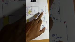 3bhk floor plan homedesign home homeplanideas houseplan [upl. by Aisatna]