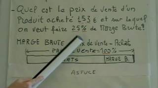 Calculer un prix de vente avec la règle de trois par Eric du Petit Thouars [upl. by Krystyna]