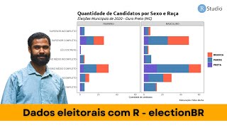 Dados Eleitorais com R  Características dos Candidatos [upl. by Zaob570]