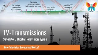 TV Transmissions amp its Types  How Television Broadcast Works Satellite amp Digital Television Types [upl. by Am463]