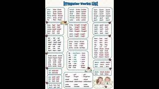 Irregular verbs english englishlanguage eslacademy esllearners vocabulary shortsviralshorts [upl. by Joaquin500]