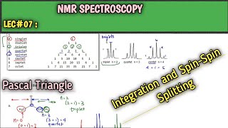 L07 NMR SpectroscopyIntegration and SpinSpin Splitting in NMR Pascal Triangle SIR MJS [upl. by Mccollum]