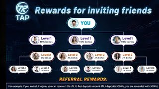 Tap to Earn Money ll Online Earning [upl. by Tawnya]