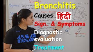 Bronchitis in Hindi  Causes  sign amp symptoms  diagnosis  Bronchitis Disease  Treatment [upl. by Christmann]