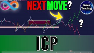 ICP Price Prediction  What is the Next Likely Move   ICP News Now [upl. by Nahgam]