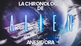 La chronologie de Alien 6 Anesidora feat XenoLife [upl. by Rasia112]