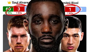 Middleweights amp Light Heavyweights That Terence Crawford Can Beat [upl. by Tibbetts54]