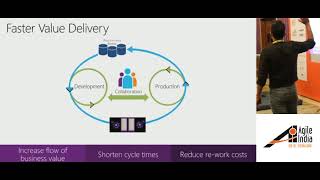 Microsofts Devops Journey by Vinod Joshi AgileIndia2018 [upl. by Neitsirk503]