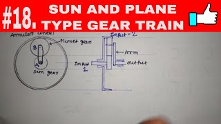 18IN HINDISUN AND PLANET TYPE GEAR TRAIN [upl. by Linker]