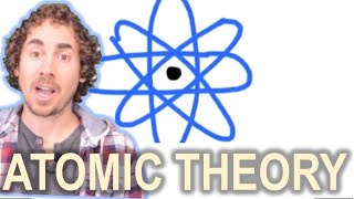 History of the Atom Atomic Theory [upl. by Larimer]