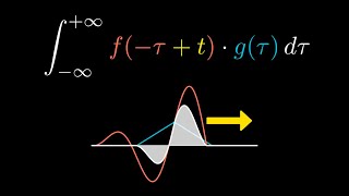Visualizando la CONVOLUCIÓN de señales continuas [upl. by Noyk358]