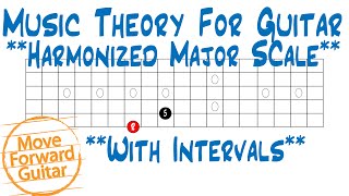 Music Theory for Guitar  Harmonized Major Scale Intervals [upl. by Jeraldine]