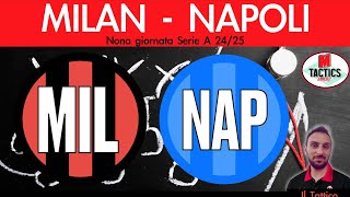 🔴⚫️Analisi della partita MilanNapoli🔴⚫️ Nona giornata di campionato Serie A [upl. by Adirf]