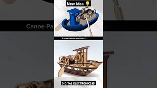 New tecnology 🌎  best idea 💡 engineering youtubeshorts technology mechanical [upl. by Codding]