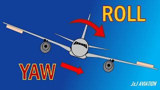 Relationship between ROLL and YAW  Understanding Roll due to Yaw amp Yaw due to Roll amp Steady Turns [upl. by Brunhilda]