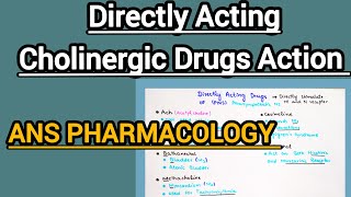 Directly Acting Cholinergic DrugsANS PharmacologyCholinergic system DrugsUrduHindi [upl. by Renmus]