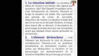 Le texte narratif  caractéristiques et schéma narratif avec un exemple tronc commun [upl. by Lseil774]