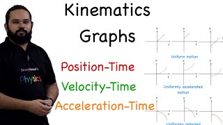 Kinematics Graphs Explained [upl. by Odab707]