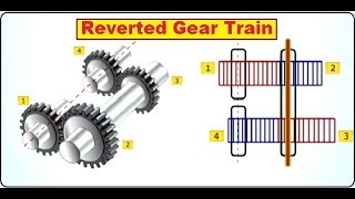 REVERTED GEAR TRAIN  Working  Applications of Reverted Gear Train  GEAR TRAIN [upl. by Eillom]