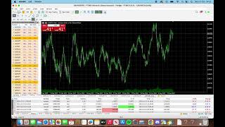 Explaining my simple FTMO 10k stragedy [upl. by Yetsirhc607]