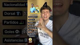 MULTIVERSO SUÁREZ 🪐⚽️ reels tiktok shorts [upl. by Delsman]