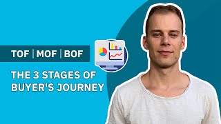 The 3 Stages of Buyers Journey TOF MOF amp BOF I 2019 I Sugatan [upl. by Arnaldo]