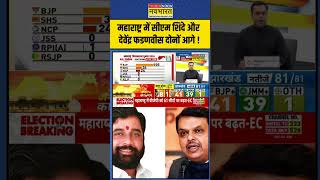 Maharashtra Election Result महाराष्ट्र में CM Shinde और Devendra Fadnavis दोनों आगे   shorts [upl. by Eenar]