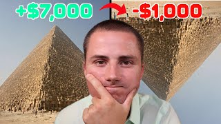 What Happens After a Pyramid Scheme Collapses [upl. by Aerb]