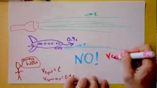 Intro to Einsteins Special Relativity  Doc Physics [upl. by Ystap]