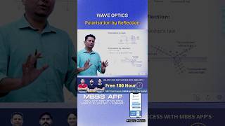 Brewster’s Law Explained neet physics polarisation [upl. by Melisenda]