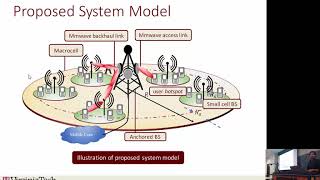 Integrated mmWave Access and Backhaul in 5G Bandwidth Partitioning and Downlink Analysis [upl. by Jacinto]