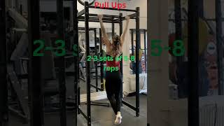 Top 5 Exercises to build Mesomorph Physiquemesomorph bodybuilding fitness bodybuilding gym [upl. by Enitsenre]