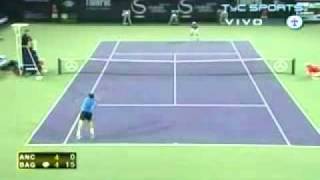 Marcos Baghdatis vs Mario Ancicavi [upl. by Cordi]