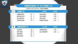 Hawkesbury CC v Sydney CC [upl. by Orecic]