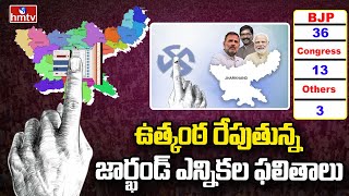 ఉత్కంఠ రేపుతున్న జార్ఖండ్ ఎన్నికల ఫలితాలు  Jharkhand Election Results  hmtv [upl. by Eitsym]