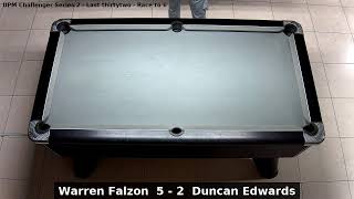 Warren Falzon vs Duncan Edwards  UPM Challenger Series 2  Last thirtytwo [upl. by Pomona]