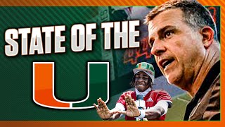 Latest Miami Hurricanes Football Recruiting Intel 🧠  Top Targets 🎯  Pressure on Mario Cristobal 🥵 [upl. by Jr940]