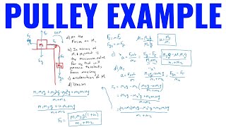 2 Masses amp A Pulley WITH FRICTION AP Physics 1 [upl. by Knuth]