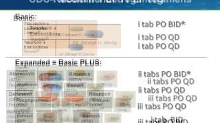 PostExposure Prophylaxis  HIV and HBV [upl. by Airamasor]