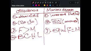 differences between otosclerosis and meniere disease مقارنه [upl. by Haim]