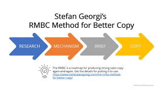 RMBC Method for Better Copy [upl. by Kcirddes]