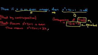 Proof of a conditional by contraposition [upl. by Ariahay]