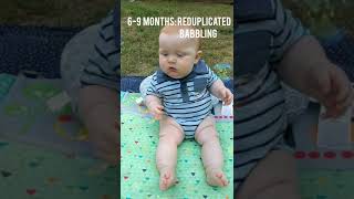 69 months Reduplicated Babbling [upl. by Frangos618]