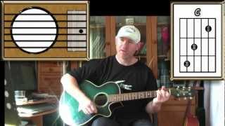 Eleanor Rigby  The Beatles  Acoustic Guitar Lesson detune by 1 fret [upl. by Harlow]