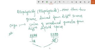 Allopolyploidy [upl. by Vullo384]