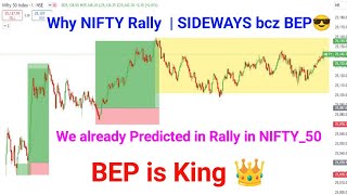 Post Market analysis with BEPW2t [upl. by Mackenie]