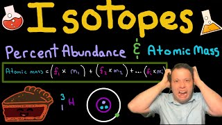 Isotopes Percent Abundances and Atomic Masses [upl. by Selrhc]