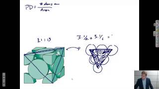 Linear Density Planar Density Atomic Packing Factor Texas AampM Intro to Materials MSEN 201 [upl. by Affrica]