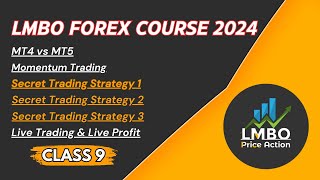 Binary Options Complete Course  SMC Full Course for Beginners  Trade With Trend [upl. by Maillw565]