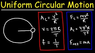 Uniform Circular Motion Formulas and Equations  College Physics [upl. by Yablon]